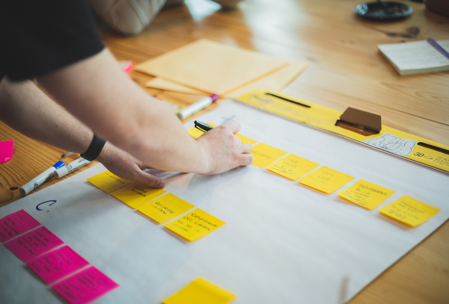 Content Marketing Best Practices to Engage Your Audience